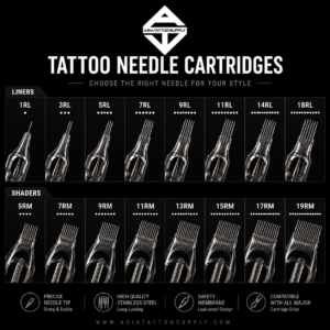 Needles