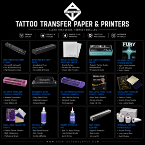 Tattoo Transfer Paper & Printers